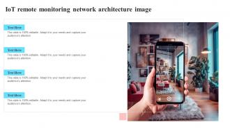 IoT Remote Monitoring Network Architecture Image