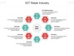 Iot retail industry ppt powerpoint presentation file graphics design cpb