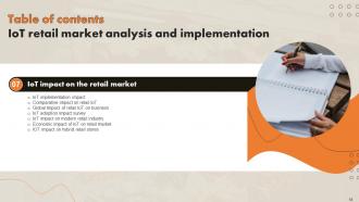 IoT Retail Market Analysis And Implementation Powerpoint Presentation Slides Professionally Designed