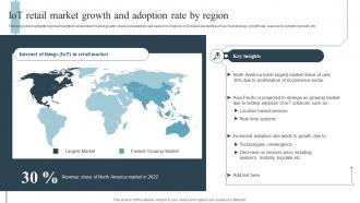 IOT Retail Market Growth And Adoption Rate By Region Role Of Iot In Transforming IoT SS