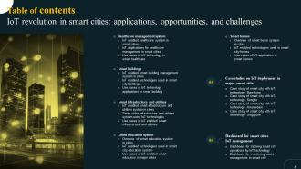 IoT Revolution In Smart Cities Applications Opportunities And Challenges Powerpoint Presentation Slides IoT CD Customizable Multipurpose