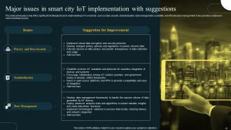 IoT Revolution In Smart Cities Applications Opportunities And Challenges Powerpoint Presentation Slides IoT CD Visual Multipurpose