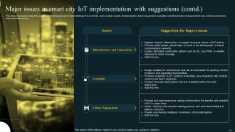 IoT Revolution In Smart Cities Applications Opportunities And Challenges Powerpoint Presentation Slides IoT CD Appealing Multipurpose