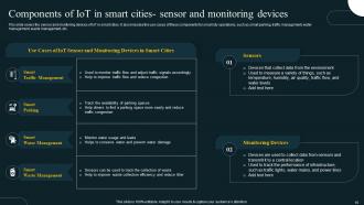 IoT Revolution In Smart Cities Applications Opportunities And Challenges Powerpoint Presentation Slides IoT CD Analytical Multipurpose