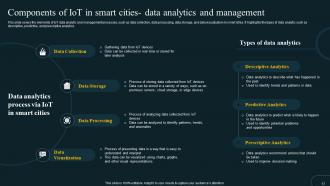 IoT Revolution In Smart Cities Applications Opportunities And Challenges Powerpoint Presentation Slides IoT CD Attractive Multipurpose