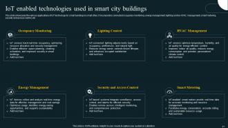 IoT Revolution In Smart Cities Applications Opportunities And Challenges Powerpoint Presentation Slides IoT CD Professional Attractive