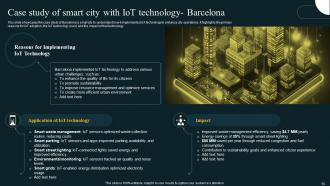 IoT Revolution In Smart Cities Applications Opportunities And Challenges Powerpoint Presentation Slides IoT CD Pre-designed Attractive