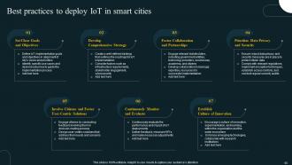 IoT Revolution In Smart Cities Applications Opportunities And Challenges Powerpoint Presentation Slides IoT CD Unique Graphical