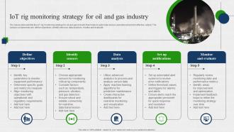 IOT Rig Monitoring Strategy For Oil And Gas Industry
