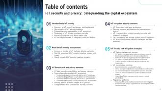 IoT Security And Privacy Safeguarding The Digital Ecosystem Powerpoint Presentation Slides IoT CD Images Adaptable