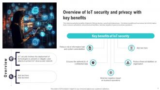IoT Security And Privacy Safeguarding The Digital Ecosystem Powerpoint Presentation Slides IoT CD Unique Adaptable