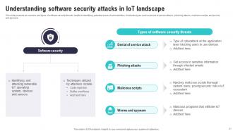 IoT Security And Privacy Safeguarding The Digital Ecosystem Powerpoint Presentation Slides IoT CD Informative Adaptable