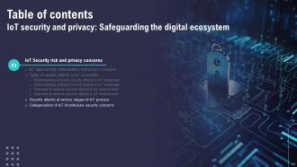 IoT Security And Privacy Safeguarding The Digital Ecosystem Powerpoint Presentation Slides IoT CD Multipurpose Adaptable