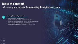 IoT Security And Privacy Safeguarding The Digital Ecosystem Powerpoint Presentation Slides IoT CD Captivating Adaptable