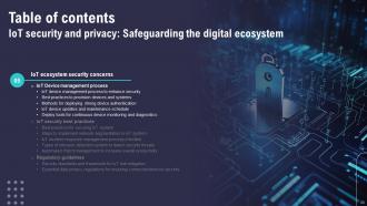 IoT Security And Privacy Safeguarding The Digital Ecosystem Powerpoint Presentation Slides IoT CD Idea Pre-designed