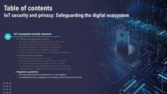 IoT Security And Privacy Safeguarding The Digital Ecosystem Powerpoint Presentation Slides IoT CD Compatible Pre-designed
