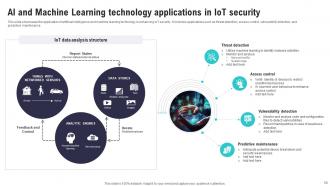 IoT Security And Privacy Safeguarding The Digital Ecosystem Powerpoint Presentation Slides IoT CD Attractive Pre-designed