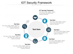 Iot security framework ppt powerpoint presentation inspiration example file cpb