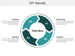 Iot security ppt powerpoint presentation outline brochure cpb