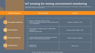 IoT Sensing For Mining Environment Monitoring