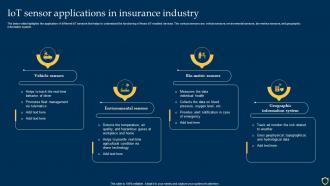 IOT Sensor Applications In Insurance Industry