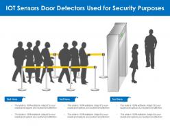 Iot sensors door detectors used for security purposes