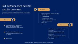 IoT Sensors Edge Devices And Its Use Cases Comprehensive Guide For IoT Edge IOT SS