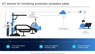 IoT Sensors For Monitoring Production Workplace Ensuring Quality Products By Leveraging DT SS V