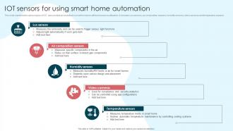 IOT Sensors For Using Smart Home Automation