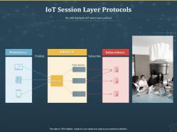 Iot session layer protocols internet of things iot ppt powerpoint presentation inspiration templates