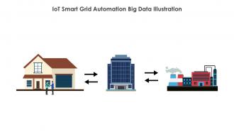 IoT Smart Grid Automation Big Data Illustration