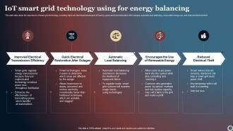 IOT Smart Grid Technology Using For Energy Balancing