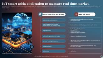 IOT Smart Grids Application To Measure Real Time Market