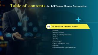 Iot Smart Homes Automation For Table Of Contents IOT SS