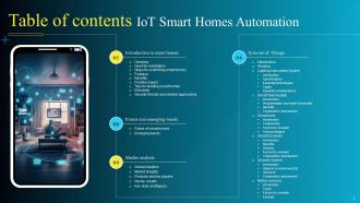 IoT Smart Homes Automation Powerpoint Presentation Slides IoT CD Good Appealing