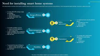 IoT Smart Homes Automation Powerpoint Presentation Slides IoT CD Impactful Appealing