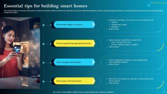 IoT Smart Homes Automation Powerpoint Presentation Slides IoT CD Designed Appealing