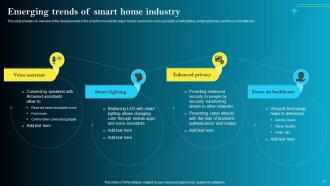 IoT Smart Homes Automation Powerpoint Presentation Slides IoT CD Visual Appealing