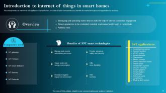 IoT Smart Homes Automation Powerpoint Presentation Slides IoT CD Aesthatic Appealing