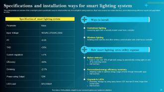 IoT Smart Homes Automation Powerpoint Presentation Slides IoT CD Template Informative