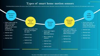 IoT Smart Homes Automation Powerpoint Presentation Slides IoT CD Graphical Informative