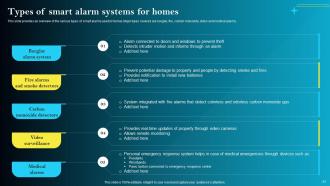 IoT Smart Homes Automation Powerpoint Presentation Slides IoT CD Images Analytical
