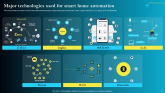IoT Smart Homes Automation Powerpoint Presentation Slides IoT CD Idea Professionally
