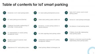 IoT Smart Parking Powerpoint Ppt Template Bundles IoT MM Idea Slides