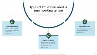 IoT Smart Parking Powerpoint Ppt Template Bundles IoT MM Researched Slides