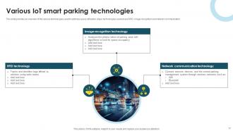 IoT Smart Parking Powerpoint Ppt Template Bundles IoT MM Designed Slides
