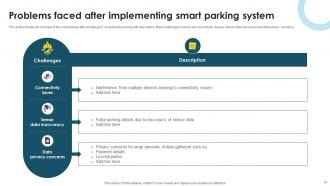 IoT Smart Parking Powerpoint Ppt Template Bundles IoT MM Colorful Slides