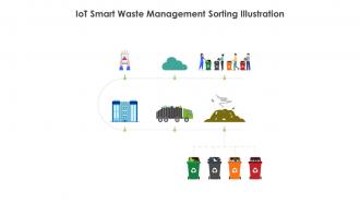 IoT Smart Waste Management Sorting Illustration