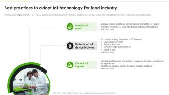 IoT Solutions For Transforming Food Best Practices To Adopt IoT Technology For Food Industry IoT SS