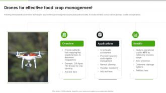 IoT Solutions For Transforming Food Drones For Effective Food Crop Management IoT SS